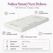 Saltea SmartNest Deluxe 143x73x12 cm in 5 straturi cu 2 fete pentru paturi - ASC6427968008741