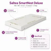 Saltea SmartNest Deluxe 140x80x12 cm in 5 straturi cu 2 fete pentru paturi - ASC6427968008758