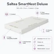 Saltea SmartNest Deluxe 140x60x12 cm in 5 straturi cu 2 fete pentru paturi - ASC6427968008765