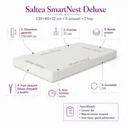 Saltea SmartNest Deluxe 130x80x12 cm in 5 straturi cu 2 fete pentru paturi - ASC6427968008789