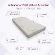 Saltea SmartNest Deluxe Arctic Gel 160x80x13 cm in 5 straturi cu 2 fete pentru paturile 3-12 ani - ASC6427968009922