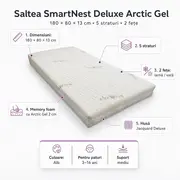 Saltea SmartNest Deluxe Arctic Gel 180x80x13 cm in 5 straturi cu 2 fete pentru paturile 3-16 ani - ASC6427968009939