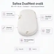 Saltea Dualnest ovala 83x47x10 cm in 3 straturi pentru pat co-slepper, 2 fete diferite, husa Jacquard Deluxe - ASC6427968020088