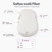 Saltea Ovala Fiber 75x36x4 cm in 2 straturi  pentru cos / patut , 2 fete diferite, husa Jacquard Deluxe - ASC6427968020538