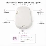 Saltea Ovala Fiber 88x58x4 cm in 2 straturi  pentru cos / patut, 2 fete diferite, husa Jacquard Deluxe - ASC6427968020446