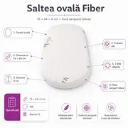 Saltea Ovala Fiber 76x64x4 cm in 2 straturi  pentru cos / patut, 2 fete diferite, husa Jacquard Deluxe - ASC6427968020460