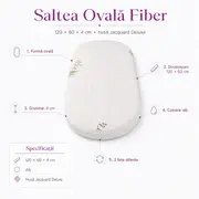 Saltea Ovala Fiber 120x60x4 cm in 2 straturi  pentru cos / patut, 2 fete diferite, husa Jacquard Deluxe - ASC6427968020484