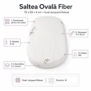 Saltea Ovala Fiber 75x65x4 cm in 2 straturi  pentru cos / patut , 2 fete diferite, husa Jacquard Deluxe - ASC6427968020507