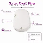 Saltea Ovala Fiber 116x66x4 cm in 2 straturi  pentru cos / patut , 2 fete diferite, husa Jacquard Deluxe - ASC6427968020514