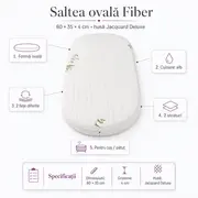 Saltea Ovala Fiber 74x64x4 cm in 2 straturi  pentru cos / patut , 2 fete diferite, husa Jacquard Deluxe - ASC6427968020569