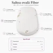 Saltea Ovala Fiber 80x35x4 cm in 2 straturi  pentru cos / patut , 2 fete diferite, husa Jacquard Deluxe - ASC6427968020545