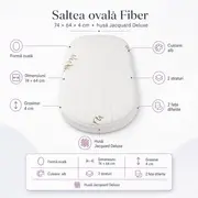 Saltea Ovala Fiber 74x64x4 cm in 2 straturi  pentru cos / patut , 2 fete diferite, husa Jacquard Deluxe - ASC6427968020569