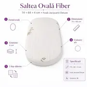 Saltea Ovala Fiber 74x64x4 cm in 2 straturi  pentru cos / patut , 2 fete diferite, husa Jacquard Deluxe - ASC6427968020569