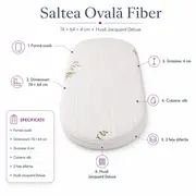Saltea Ovala Fiber 74x64x4 cm in 2 straturi  pentru cos / patut , 2 fete diferite, husa Jacquard Deluxe - ASC6427968020569
