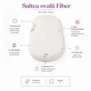 Saltea Ovala Fiber 70x40x4 cm in 2 straturi  pentru cos / patut , 2 fete diferite, husa Jacquard Deluxe - ASC6427968020583