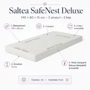 Saltea SafeNest Deluxe 190x80x15 cm in 3 straturi cu 2 fete pentru paturi - ASC6427968020651