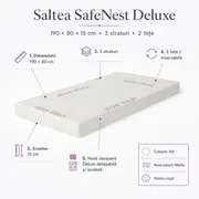 Saltea SafeNest Deluxe 190x80x15 cm in 3 straturi cu 2 fete pentru paturi - ASC6427968020651