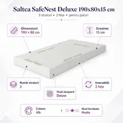 Saltea SafeNest Deluxe 190x80x15 cm in 3 straturi cu 2 fete pentru paturi - ASC6427968020651