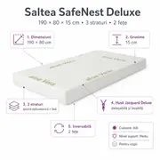 Saltea SafeNest Deluxe 190x80x15 cm in 3 straturi cu 2 fete pentru paturi - ASC6427968020651