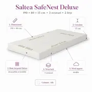 Saltea SafeNest Deluxe 190x80x15 cm in 3 straturi cu 2 fete pentru paturi - ASC6427968020651