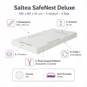 Saltea SafeNest Deluxe 190x80x15 cm in 3 straturi cu 2 fete pentru paturi - ASC6427968020651