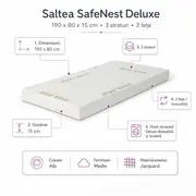 Saltea SafeNest Deluxe 190x80x15 cm in 3 straturi cu 2 fete pentru paturi - ASC6427968020651
