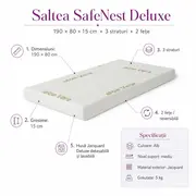 Saltea SafeNest Deluxe 190x80x15 cm in 3 straturi cu 2 fete pentru paturi - ASC6427968020651