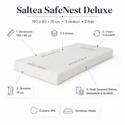 Saltea SafeNest Deluxe 190x80x15 cm in 3 straturi cu 2 fete pentru paturi - ASC6427968020651