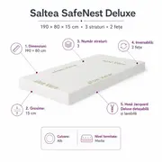 Saltea SafeNest Deluxe 190x80x15 cm in 3 straturi cu 2 fete pentru paturi - ASC6427968020651