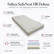 Saltea SafeNest HR Deluxe 200/90/13 cu lana si Memory foam cu Arctic Gel, husa Jacquard, 3 straturi - ASC6427968144173