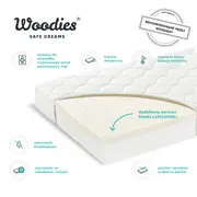 Saltea Pentru Copii, Fata Dubla, Spuma Pur Si Latex, Proprietati Antifungice, Husa Delicata 3 Staturi, Echipata Cu Margine Anti-alunecare, 140x70x9 Cm, Premium Pjbmattress_premium140