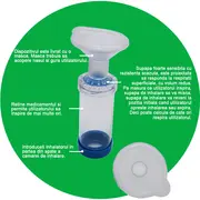 Camera de inhalare kidscare cu 3 masti, pentru bebelusi, copii si adulti