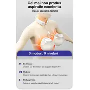Pompa de san dubla, electrica si portabila mamimo bp2401, hands free, cu 9 niveluri de aspiratie si 9 niveluri de masaj