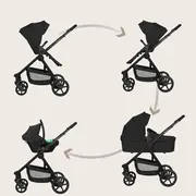 Carucior 3 in 1, Lionelo, Greet, Pana la 15 kg, Cadru aluminiu, Cu landou si salteluta moale, Cu scoica auto, Reversibil, Cu accesorii, Maner, suport pentru picioare, spatar reglabile, Negru BYNLO-GREET_BLACK_ONYX