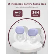 Pompa de san Momcozy Hands-free dubla S9 Pro Pink