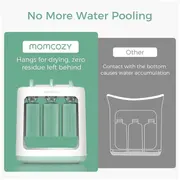 Set pentru preparare si portionare hrana bebelusului Momcozy