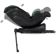 Scaun auto Chipolino Hypnotic Plus I-Size 40-150 cm cu sistem Isofix si sezut rotativ green HUBSTKHYPS0264GR