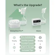 Aspirator nazal electric Momcozy BreezyClear Pro 2 in 1, spray si aspirare