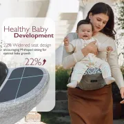 Marsupiu tip sezut Momcozy M Grey