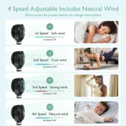 Ventilator portabil pentru carucior Momcozy Black