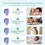 Ventilator portabil pentru carucior Momcozy Purple