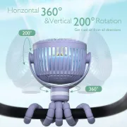 Ventilator portabil pentru carucior Momcozy Purple