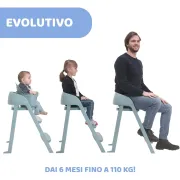 Scan de masa pentru copii evolutiv Chicco Crescendo Lite Como Lake, Vernil (Verde), 6luni-110kg CHC8704706-8