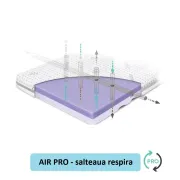 Saltea Pentru Copii, Fata Dubla, Fermitate Diferita, Spuma Pur Profilata Si Strat Extra De Spuma Confortabila, Husa 360, Tencel Cu Fibre De Viscoza Si Ioni De Argint Antibacteriana, 90x40x5.5 Cm, High Pjbhighpremium90