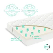 Saltea Pentru Copii, Fata Dubla, Spuma Pur Si Latex, Proprietati Antifungice, Husa Delicata 3 Staturi, Echipata Cu Margine Anti-alunecare, 90x40x7 Cm, Quality Pjbquality90