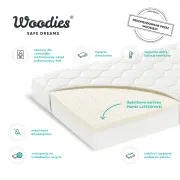 Saltea Pentru Copii, Fata Dubla, Spuma Pur Si Latex, Proprietati Antifungice, Husa Delicata 3 Staturi, Echipata Cu Margine Anti-alunecare, 90x40x7 Cm, Quality Pjbquality90