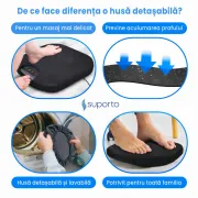 Aparat Masaj Picioare si Talpi SUPORTO Reflexo One, Reflexoterapie si Shiatsu, 3 Moduri de masat si Incalzire Terapeutica, Husa detasabila si lavabila, Negru SPTREFONE