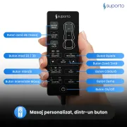 Aparat Masaj Spate SUPORTO Detenso 3D Max de tip Husa scaun de masaj cu Shiatsu si Vibromasaj, Perna Masaj cu Incalzire terapeutica, Reduce tensiunea si Relaxează Spatele, Functie Masaj 2D/3D, Cervical, Tintit, Rulare, Gri SPTDET3DMAX