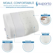 Set 2X perne cu suport cervical din spuma cu memorie pentru copii 10-16 ani Suporto&reg;️ 50x30, cu perforatii SPTSET2PDCAC0
