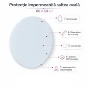 Protectie impermeabila saltea ovala DualNest 80x50 cm - ASC6427968004606